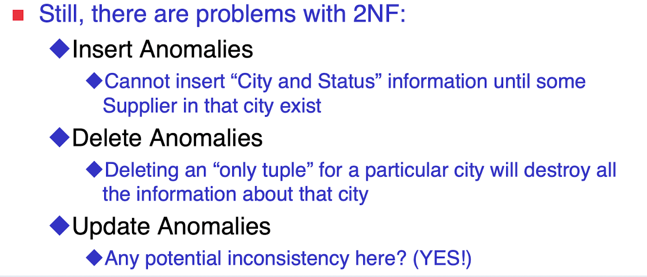 /posts/db/db_l5/pic/prob_2NF.png /posts/db/db_l5/pic/prob_2NF.png