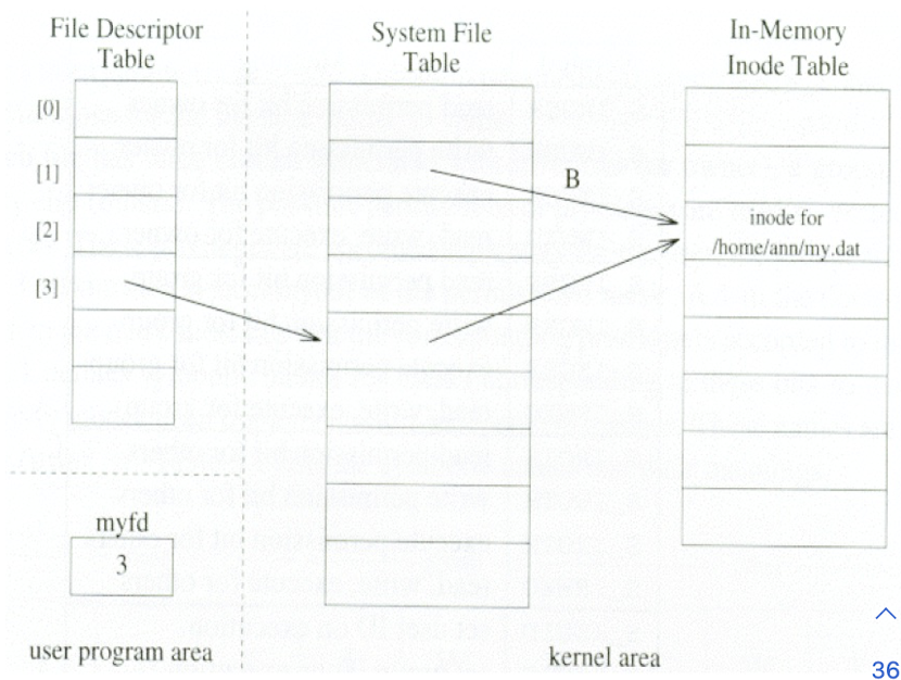 /posts/sp/pic/3_10.png /posts/sp/pic/3_10.png