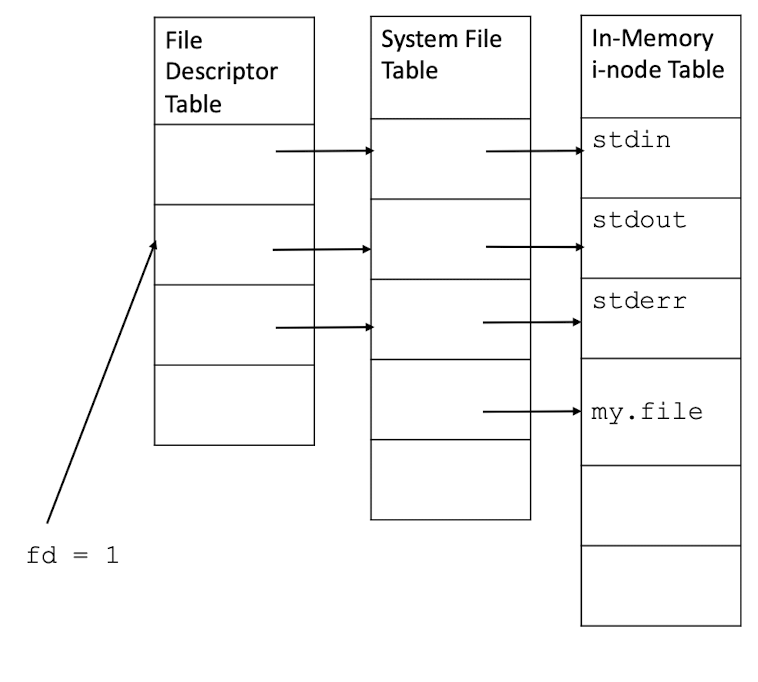/posts/sp/pic/3_13.png /posts/sp/pic/3_13.png