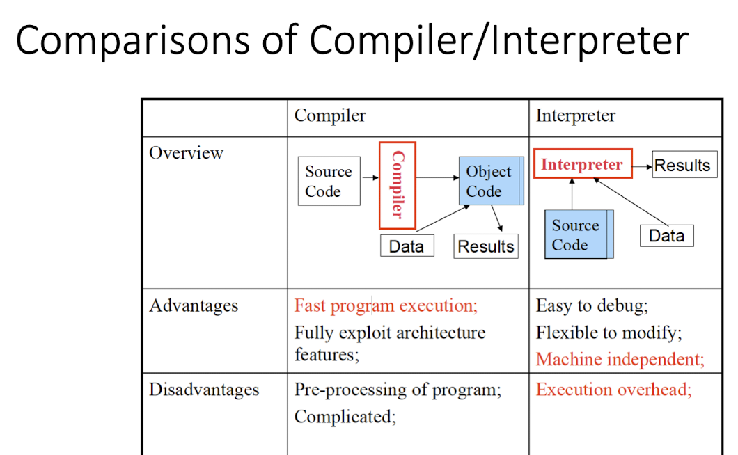 /posts/sp/pic/6_3.png /posts/sp/pic/6_3.png