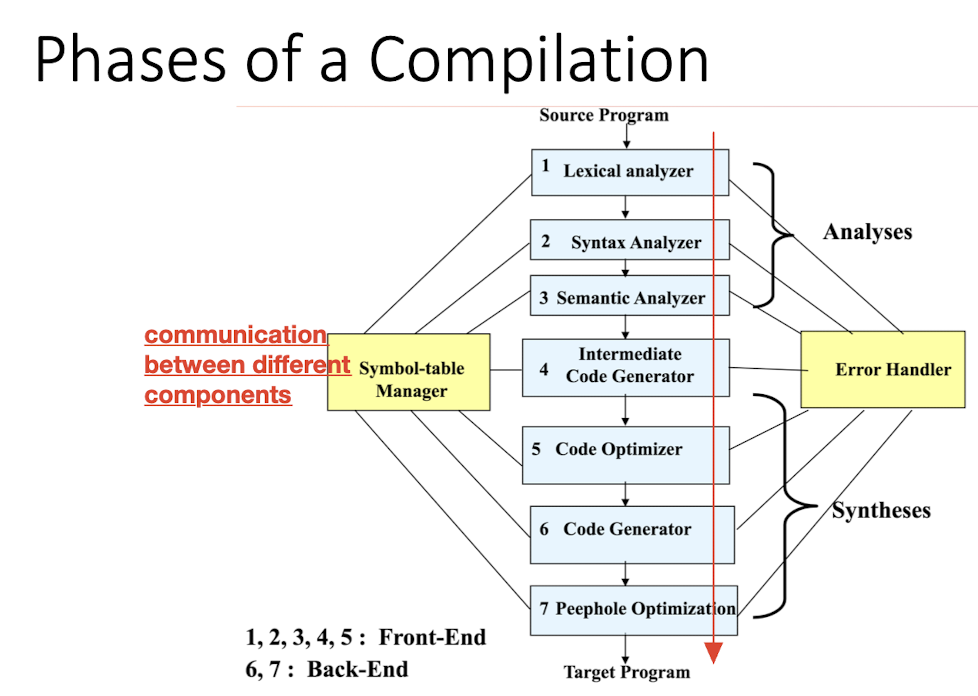 /posts/sp/pic/6_5.png /posts/sp/pic/6_5.png