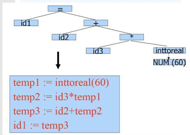 /posts/sp/pic/6_9.png /posts/sp/pic/6_9.png