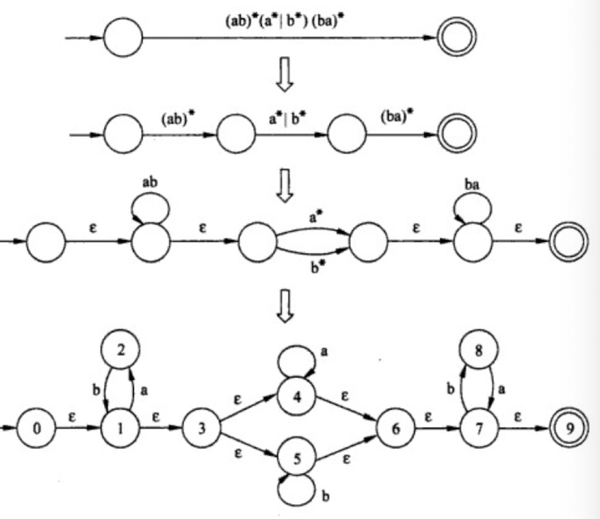 /posts/sp/pic/7_13.png /posts/sp/pic/7_13.png