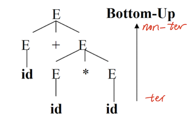 /posts/sp/pic/8_10.png /posts/sp/pic/8_10.png